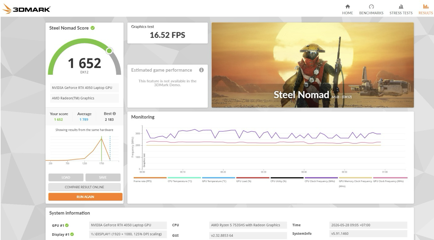 Acer Gaming Nitro ProPanel ANV15-41-R7CR 7