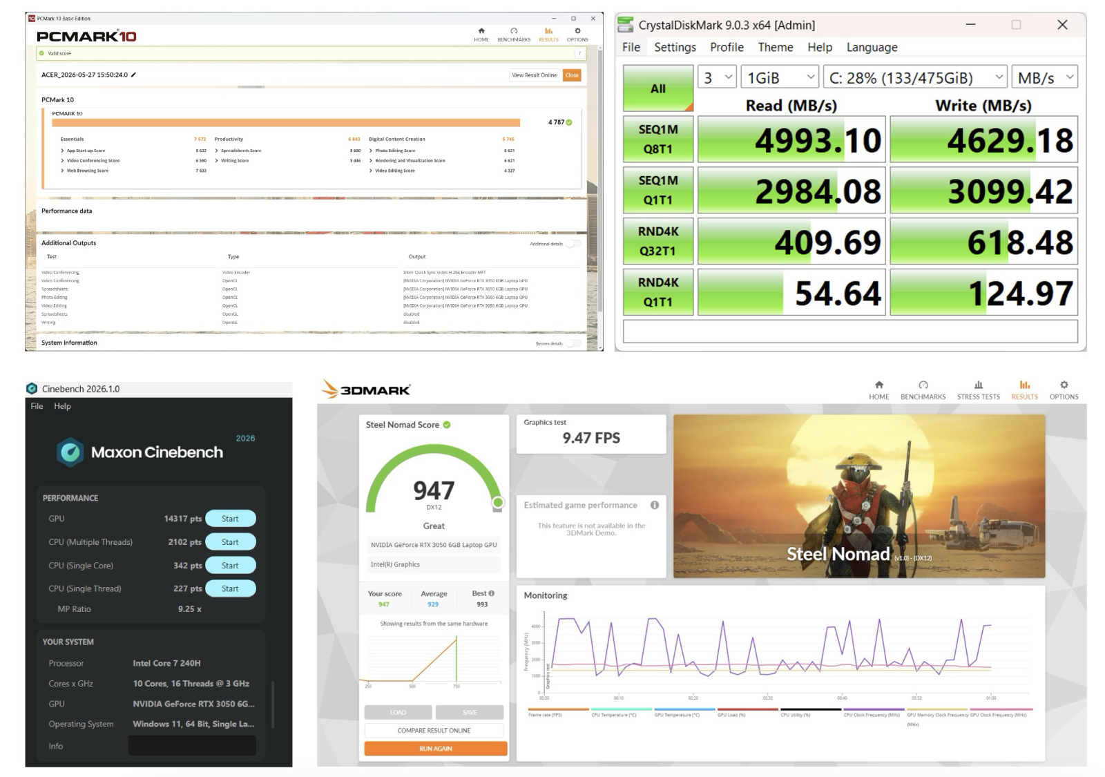 Acer Gaming Nitro ProPanel ANV15-52-74UM 9