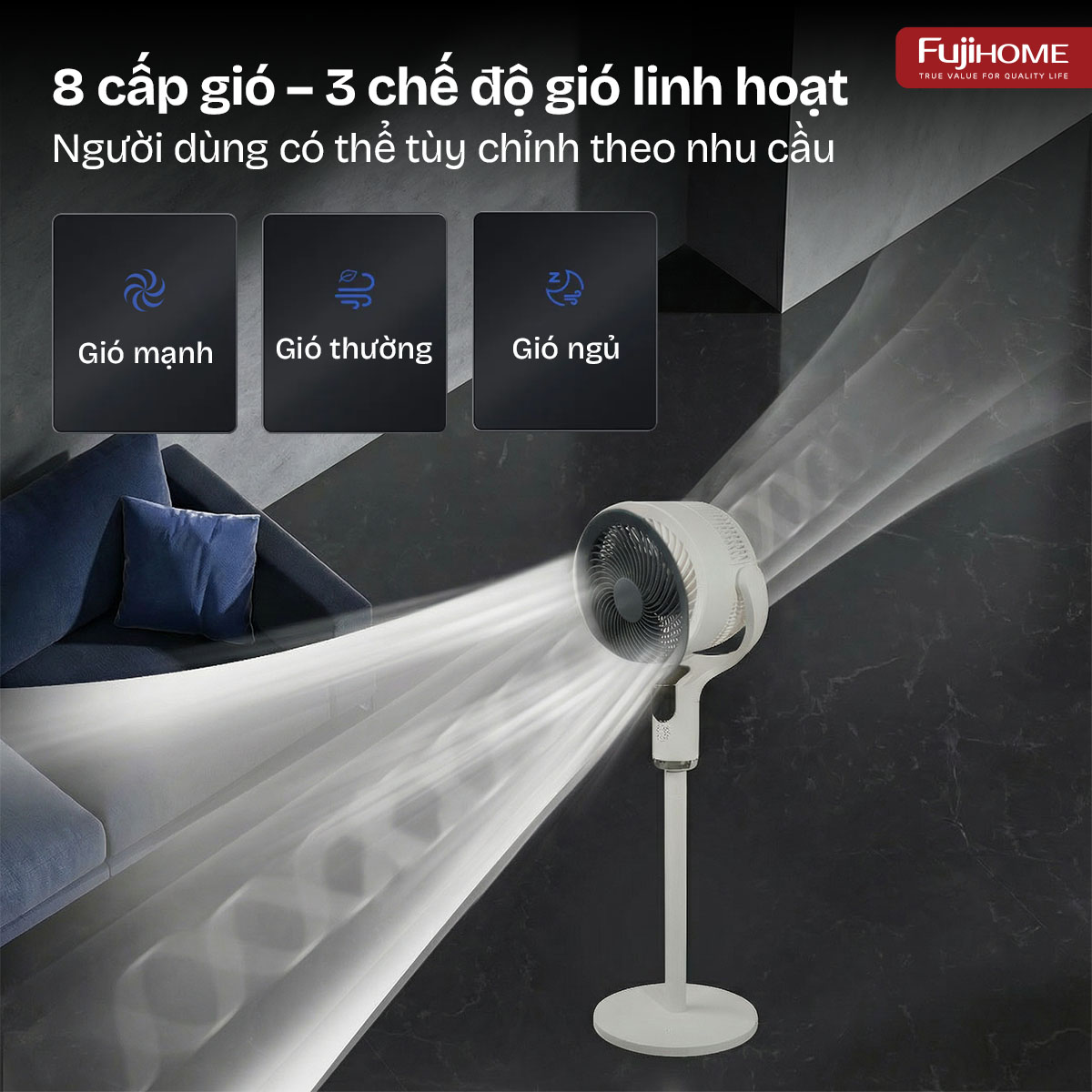 Quạt tuần hoàn không khí điều khiển bằng giọng nói Fujihome CFR04-VOICE 4