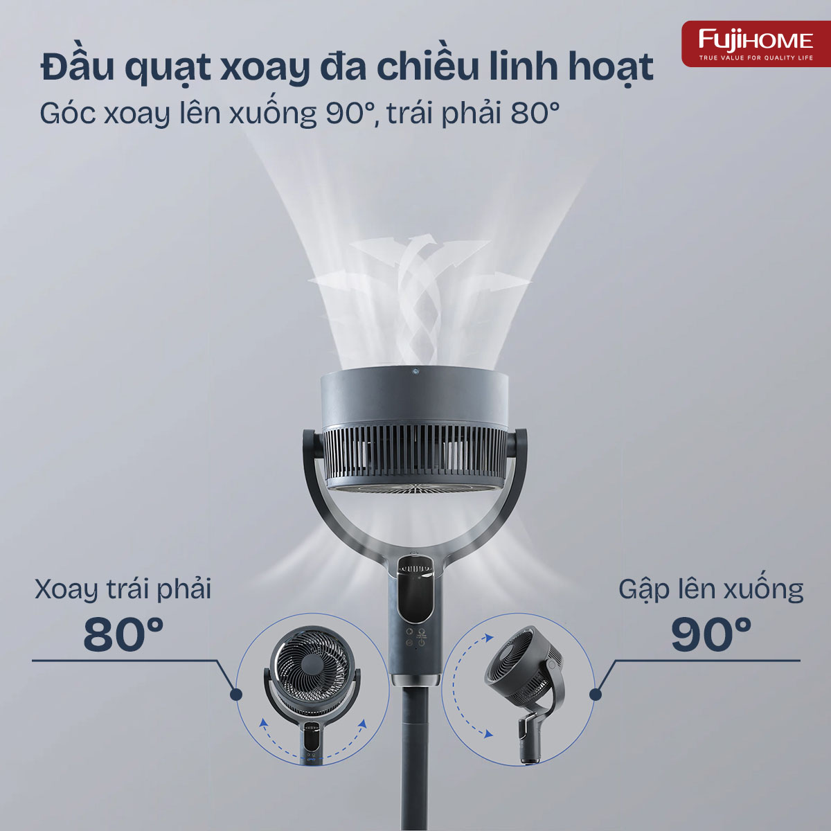 Quạt tuần hoàn không khí điều khiển bằng giọng nói Fujihome CFR04-VOICE 1