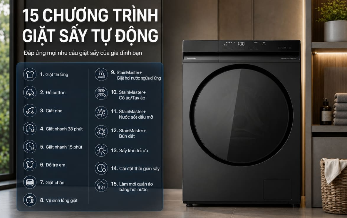 Máy giặt sấy Panasonic Inverter giặt 11.5 kg - sấy 7 kg NA-S23DW1BVT 2
