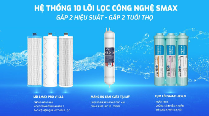 Máy lọc nước RO Karofi KAQ-U65 3