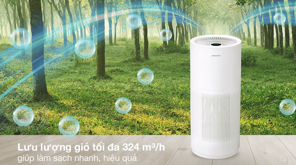 Máy lọc không khí Acerpure Pro P2 Classic 1