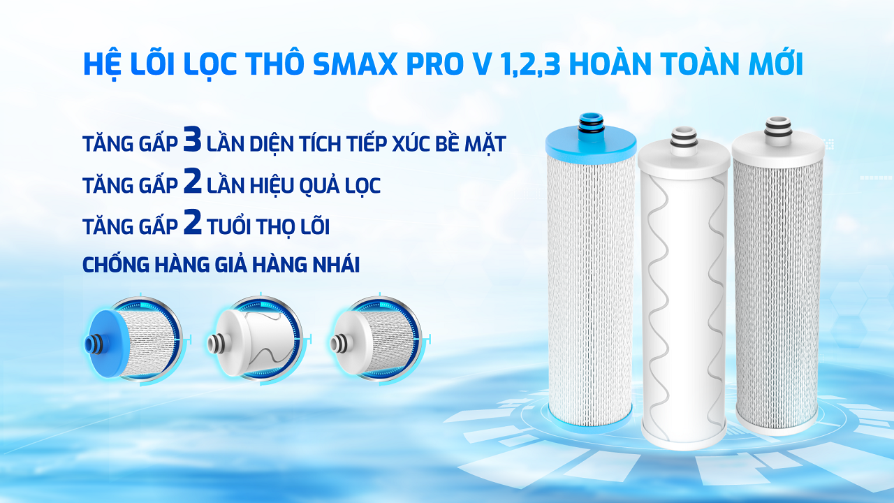 Máy lọc nước nóng lạnh Karofi KAD-D69 5