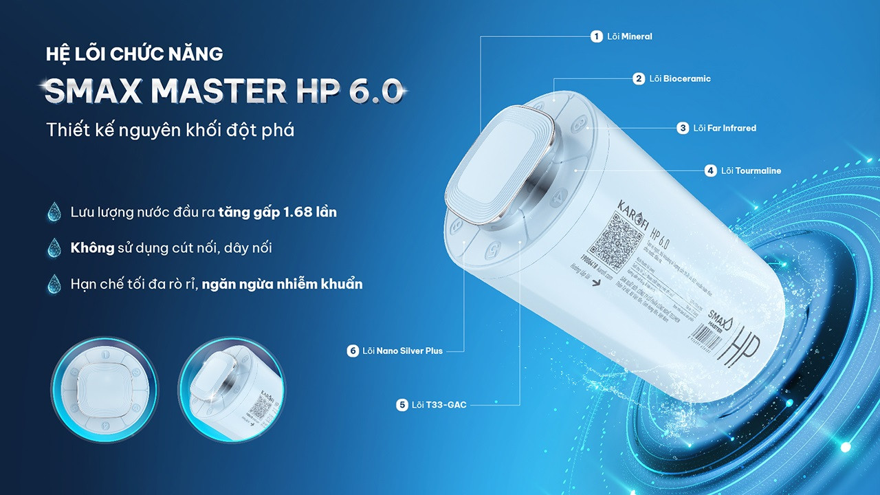 Máy lọc nước RO Karofi PLATINUM S22 6