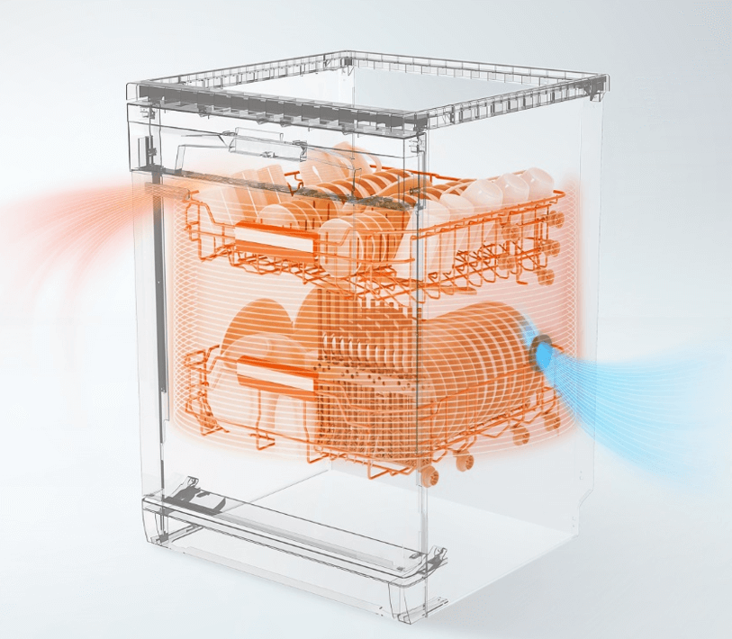 Máy rửa bát 13 bộ Midea MDW13-7635QB 1