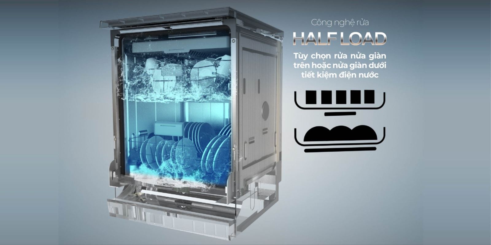 Máy rửa bát độc lâp Zemmer DZM85TB 4