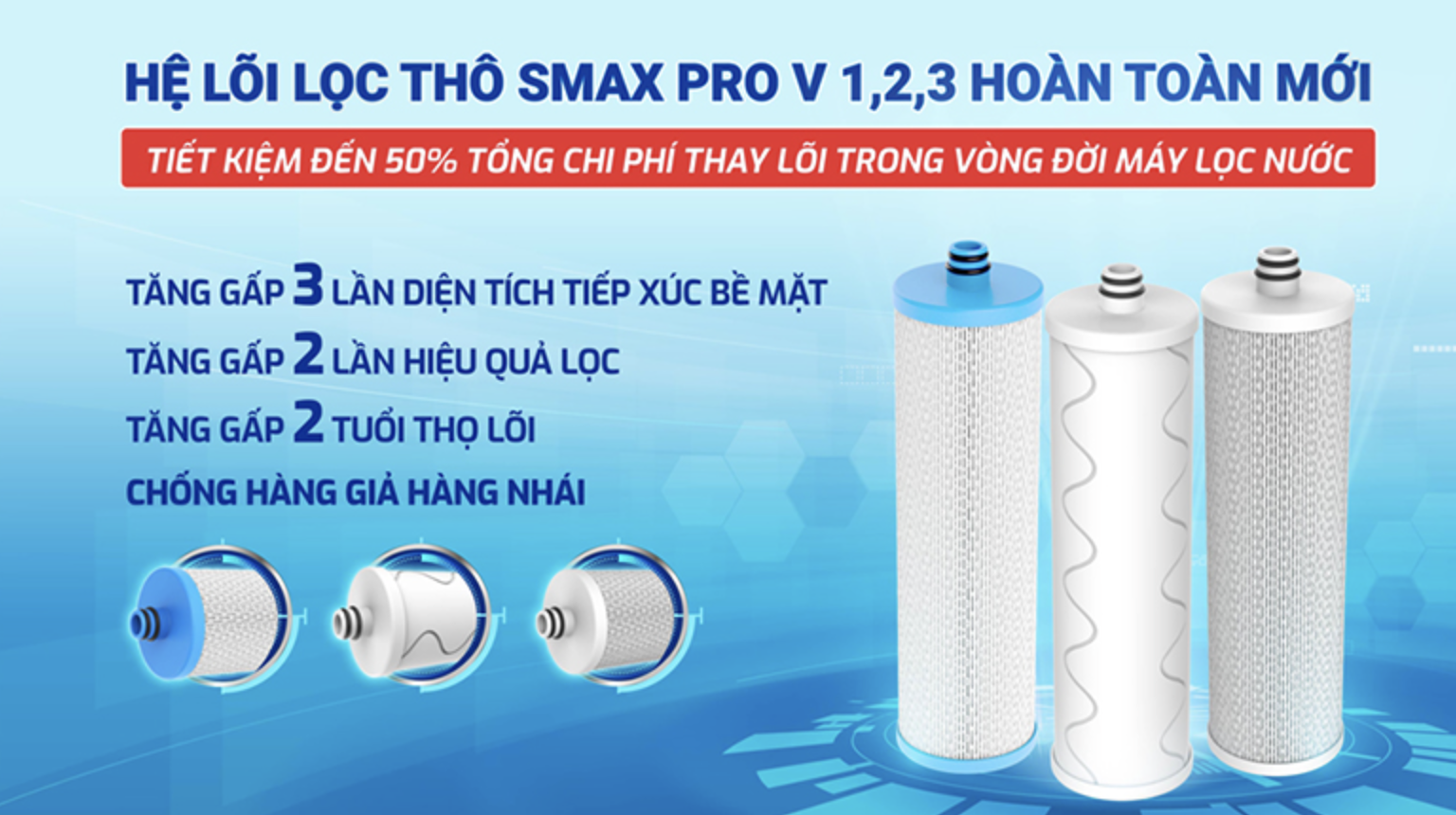 Máy lọc nước RO Karofi KAQ-L06 5