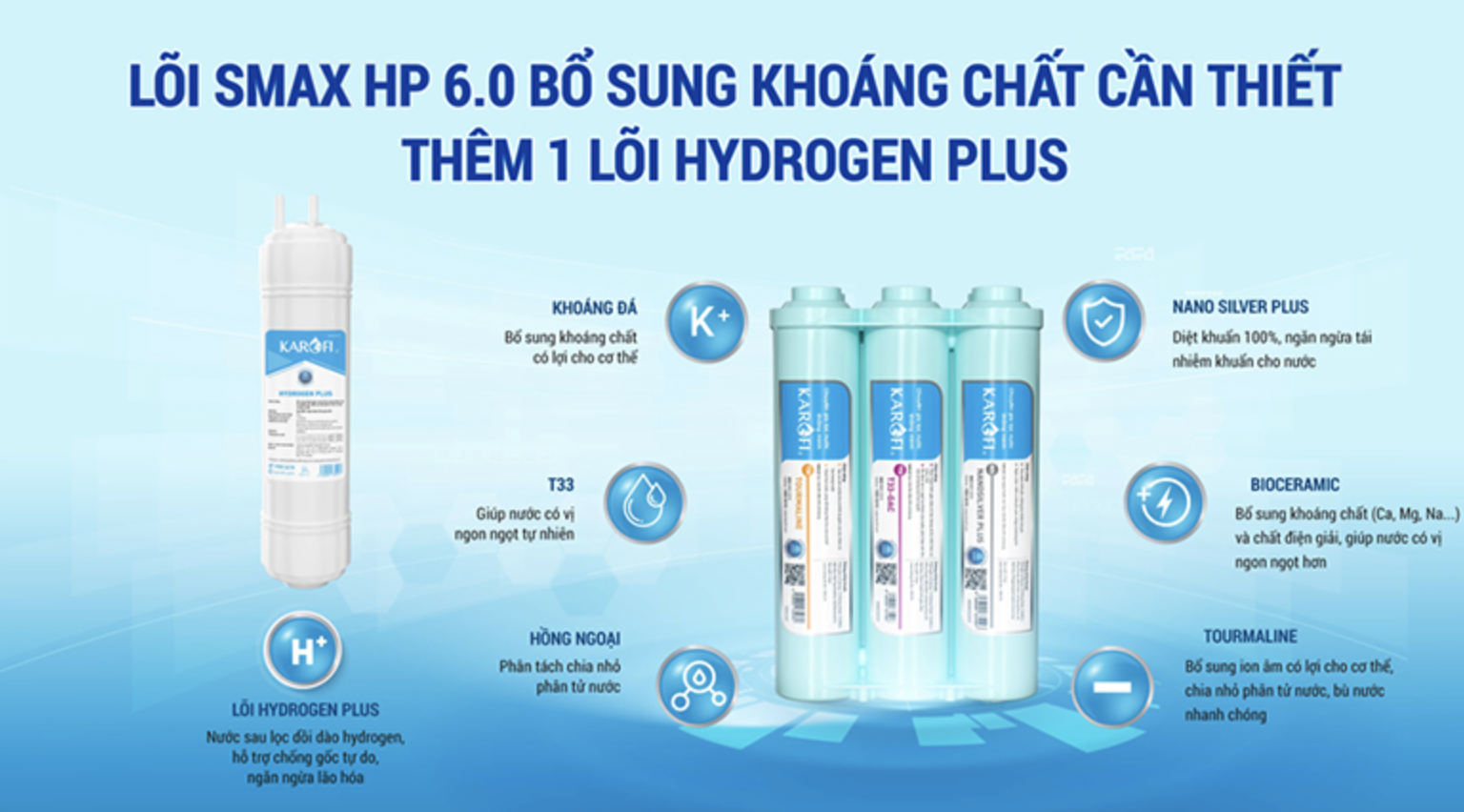 Máy lọc nước RO Karofi KAQ-L06 7