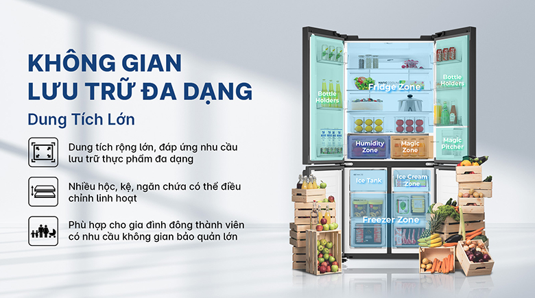 Tủ lạnh Aqua Inverter 522 lít Multi Door AQR-MA600XA(KGL)U1 1