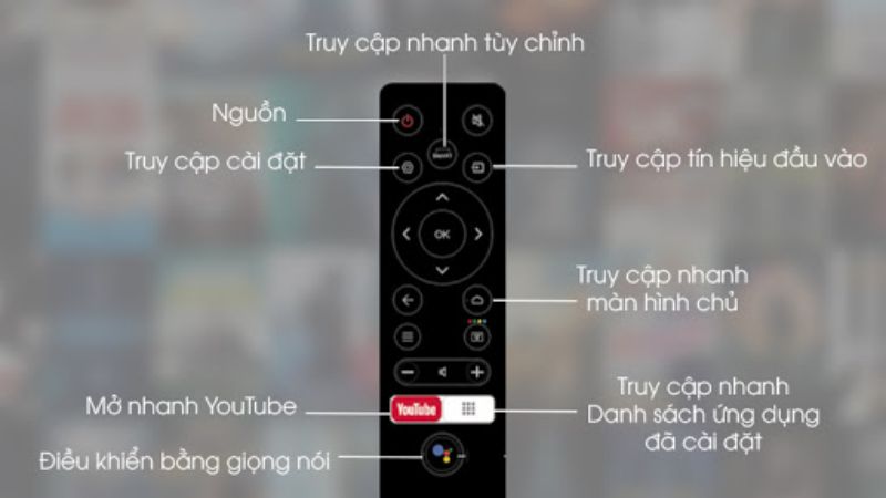 Tivi Casper của nước nào? Có tốt không?